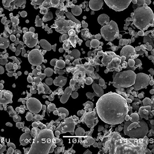 MIM Powders